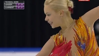 Anna Pogorilaya - Skate Canada 2014 FP