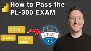 Watch this Before Taking the PL-300 Exam