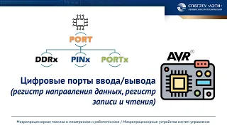 Цифровые регистры ввода/вывода AVR микроконтроллера