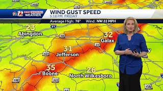 WATCH: Gusty Winds, Milder Highs, & A Nice Mother's Day!