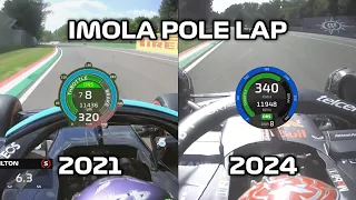 Imola Pole Lap 2024 vs 2021 - Verstappen vs Hamilton