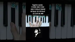 Виктор Цой Группа Крови Кино Вступление на пианино 🎹 Обучение