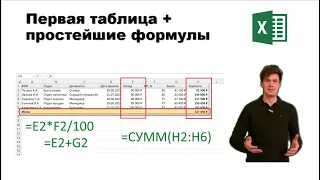 Excel для начинающих | Первая Таблица и Формулы!