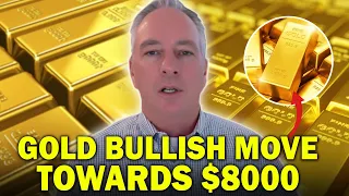 3500% INCREASE! Buy Gold IMMEDIATELY Before This Happens - Brien Lundin