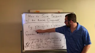 Intelligent, Digitally Programmed Analog Computer - A New Idea for Solving Differential Equations!