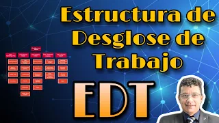 Estructura de Desglose de Trabajo EDT - Entregable