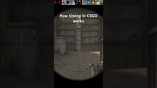 timing in csgo #shorts
