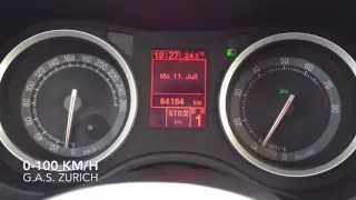 Alfa Romeo Brera 0-100 km/h acceleration