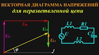 Как построить векторную диаграмму напряжений?