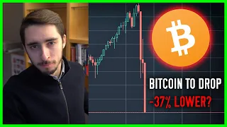 This One Bitcoin Chart Shows We've Got More Pain To Come