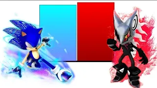 Sonic Vs Infinite Power Levels Over The Years(Remastered)