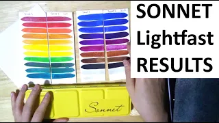 Sonnet Watercolors - metal set - Lightfast Test Results