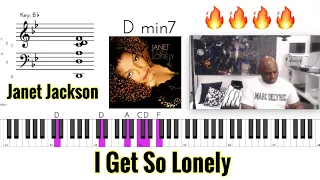 How to play JANET JACKSON - I GET SO LONELY (PIANO TUTORIAL) G MINOR