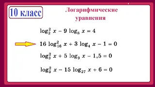 10 класс. Алгебра. Логарифмические уравнения, сводящиеся к квадратным.