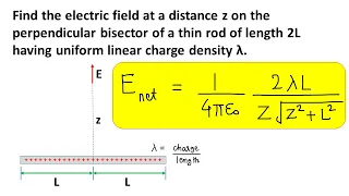 Electric Field on perpendicular bisector of a rod with linear charge density λ