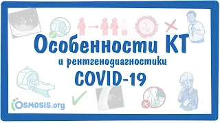 COVID-19 - Особенности КТ и рентгенодиагностики