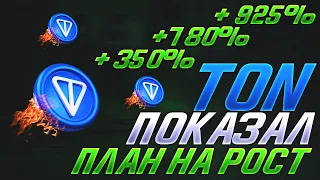 TON - Конференция Token2049 | Главные Тезисы