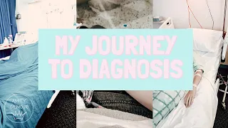 MY GASTROPARESIS STORY 💚 From First Symptoms to Diagnosis (Part 2) Delayed Gastric Emptying