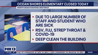 Ocean Shores Elementary closed after COVID, RSV, flu outbreak | FOX 13 Seattle