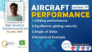 Aircraft Performance | Lec19 | Gliding Performance, Shallowest Angle of Glide & Velocity