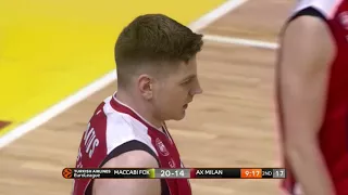 7DAYS Magic Moment Arturas Gudaitis Block, AX Armani Olimpia Milan