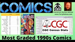 CGC Census Stats Comic Book Collecting Investing Speculation 1990's Top 30 most graded books CBSI
