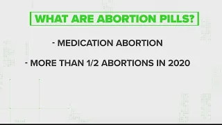 No, Roe v. Wade's reversal does not outlaw 'medication abortion' in Georgia.