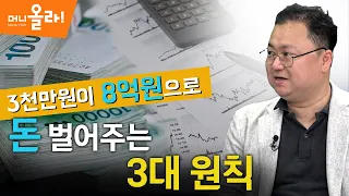 [머니올라 238화] 나는 왜 20% 하락할 때마다 더 샀나?...분할매수의 마법(박민수 '주식공부 5일 완성' 저자)