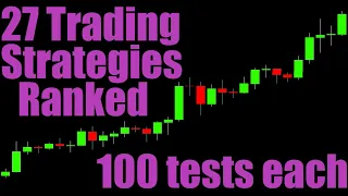 I Tested 27 Trading Strategies 100 Times Each And Ranked Them For You