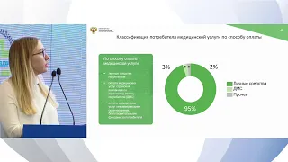 III Национальный конгресс экспорта медицинских услуг