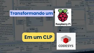 Codesys [011] - Saiba como transformar o Raspberry Pi em um CLP Codesys