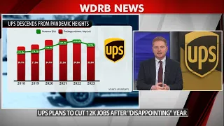 WDRB's Chris Otts breaks down the UPS decision to cut 12,000 jobs