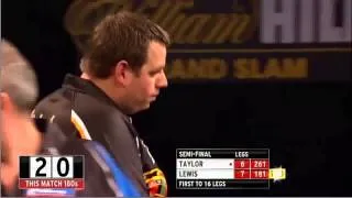 George Noble's 180 Madness