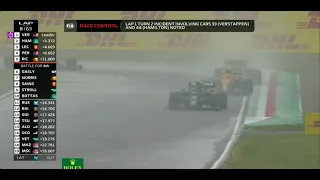 David Coulthard's funny commentary