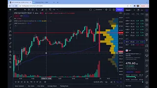 How to Build a System | Options Trading