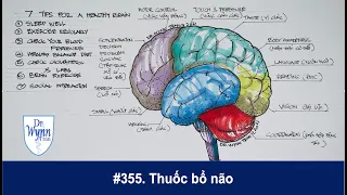 #355. Những cách tăng cường sức khỏe bộ não