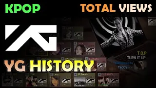 HISTORY of YG - TOP 15 TOTAL VIEWS