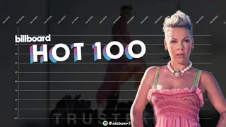 Pink | Billboard Hot 100 Chart History (2000-2023) UPDATED