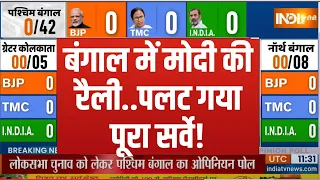 West Bengal Opinion Poll : बंगाल का आ गया चौंकाने वाला ओपिनियन पोल | BJP Vs TMC | Lok Sabha