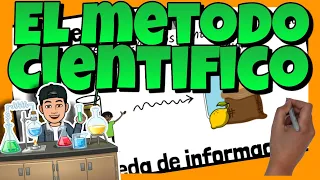 👨‍🔬 MÉTODO CIENTÍFICO y su FASES │ Con ejemplos