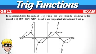 Trig Functions Exam Questions