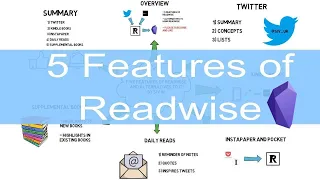 Capture highlights faster: 5 features of Readwise and how I use it with Obsidian!