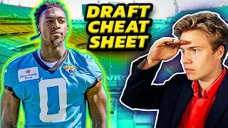 2023 Fantasy Football Draft Guide & WR Targets