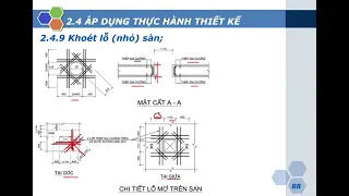 BTCT2 C2.4.9 Gia cường thép lỗ sàn, Bố trí cốt thép cho ô sàn hình thang