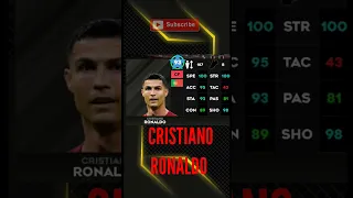 DLS 23 CRISTIANO RONALDO MAX 93 RATING