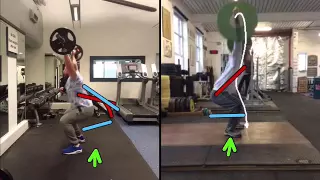 Snatch Biomechanical technique analysis