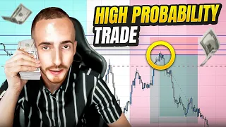 High PROBABILITY TRADE In Forex!