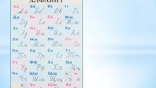 Русский язык, 1 кл. ЛЕКСИКА И ГРАФИКА. Теория для формата ПЕРЕВЕРНУТЫЙ КЛАСС, семейного обучения