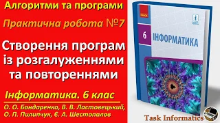 Практична робота 7. Створення програм із розгалуженнями і повтореннями | 6 клас | Бондаренко