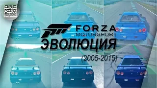 Forza Motorsport - Эволюция серии (2005-2015)